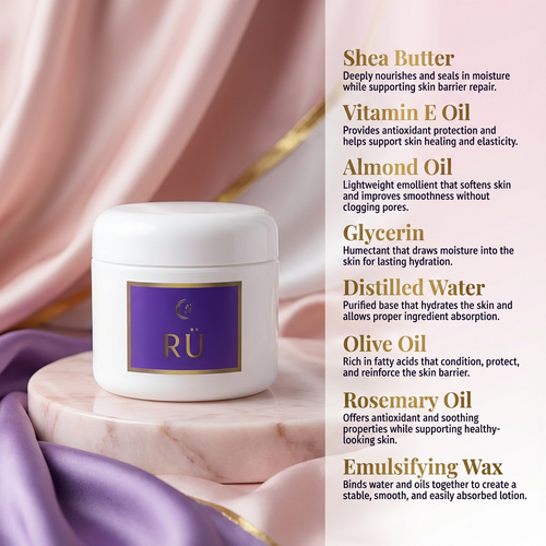 RU Cosmetics - Ultimate Repair Lotion